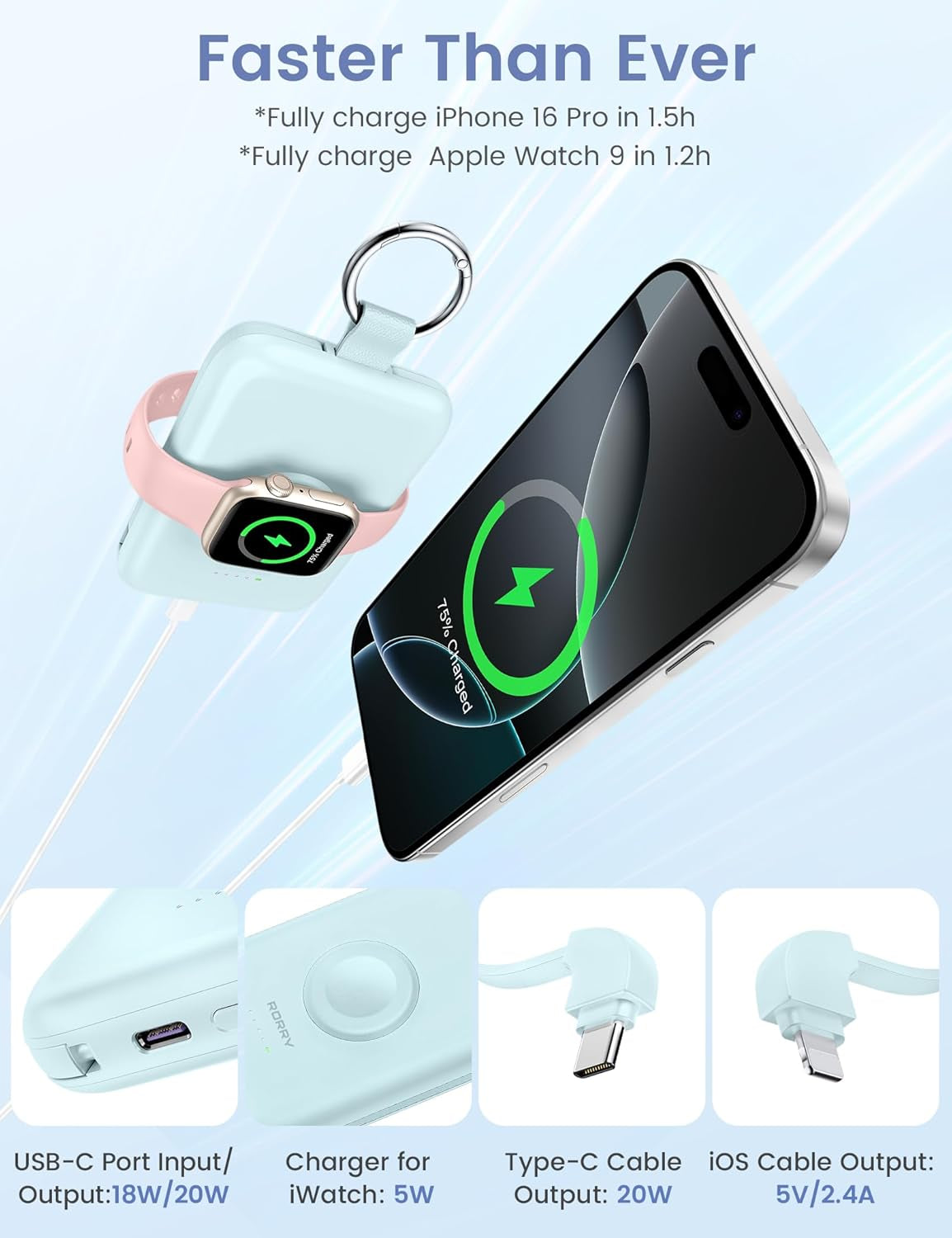 Charmgo Portable Charger, 10000Mah 20W Fast Charging Portable Charger Power Bank with Built in Cables, Travel Battery Pack for Iphone 17/16/15/14/13/12 and Apple Watch, Pink