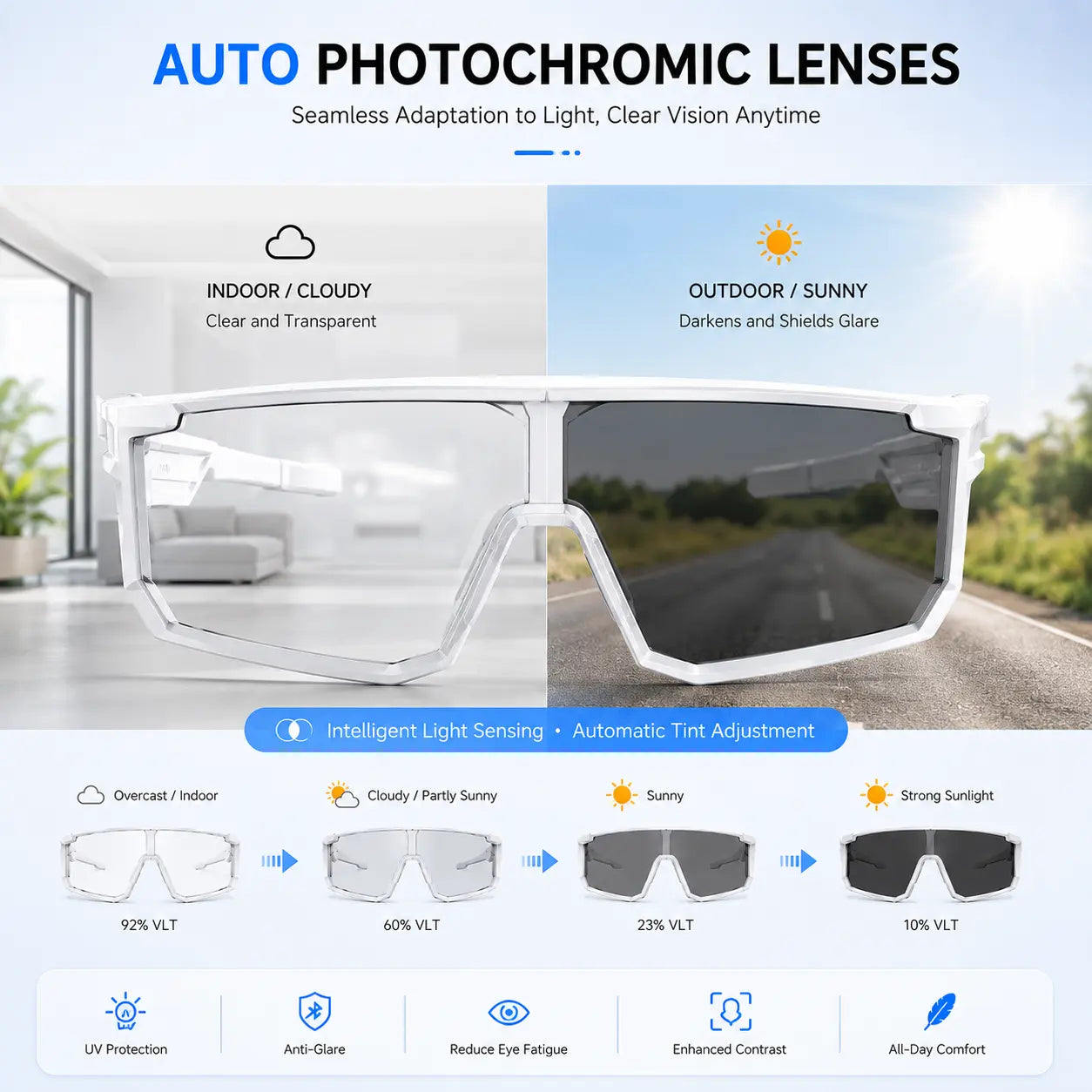 Photochromic Polarized Bluetooth Safety Glasses, Photochromic UV400 Lens, Dustproof and Waterproof, Open-Ear Music, Hands-Free Calls, AI Translation Eyewear for Warehouse, Construction, Delivery and Outdoor Work
